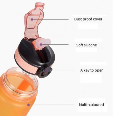 Waterfles, fles PANTER 1L ombre wit met zwart BD43WZ1